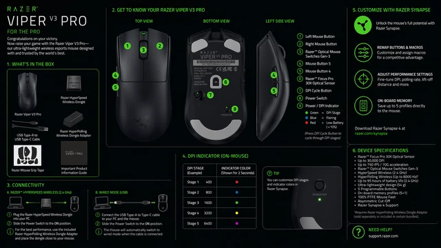 Razer Viper Diagram