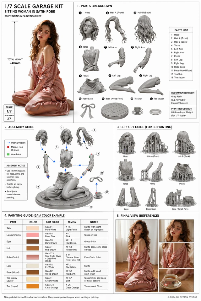 Figure Prototype Blueprint