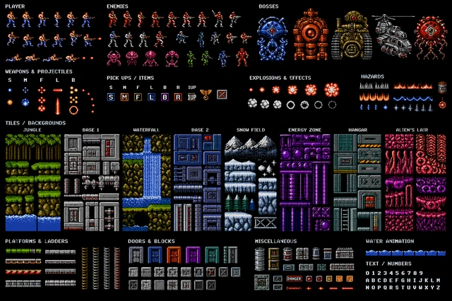 Contra Sprite Sheet